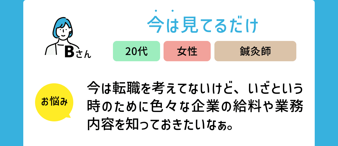 今は見てるだけ